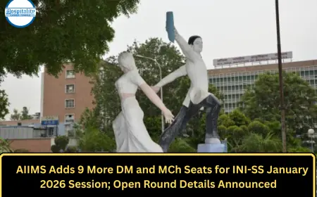 AIIMS Adds 9 More DM and MCh Seats for INI-SS January 2026 Session; Open Round Details Announced