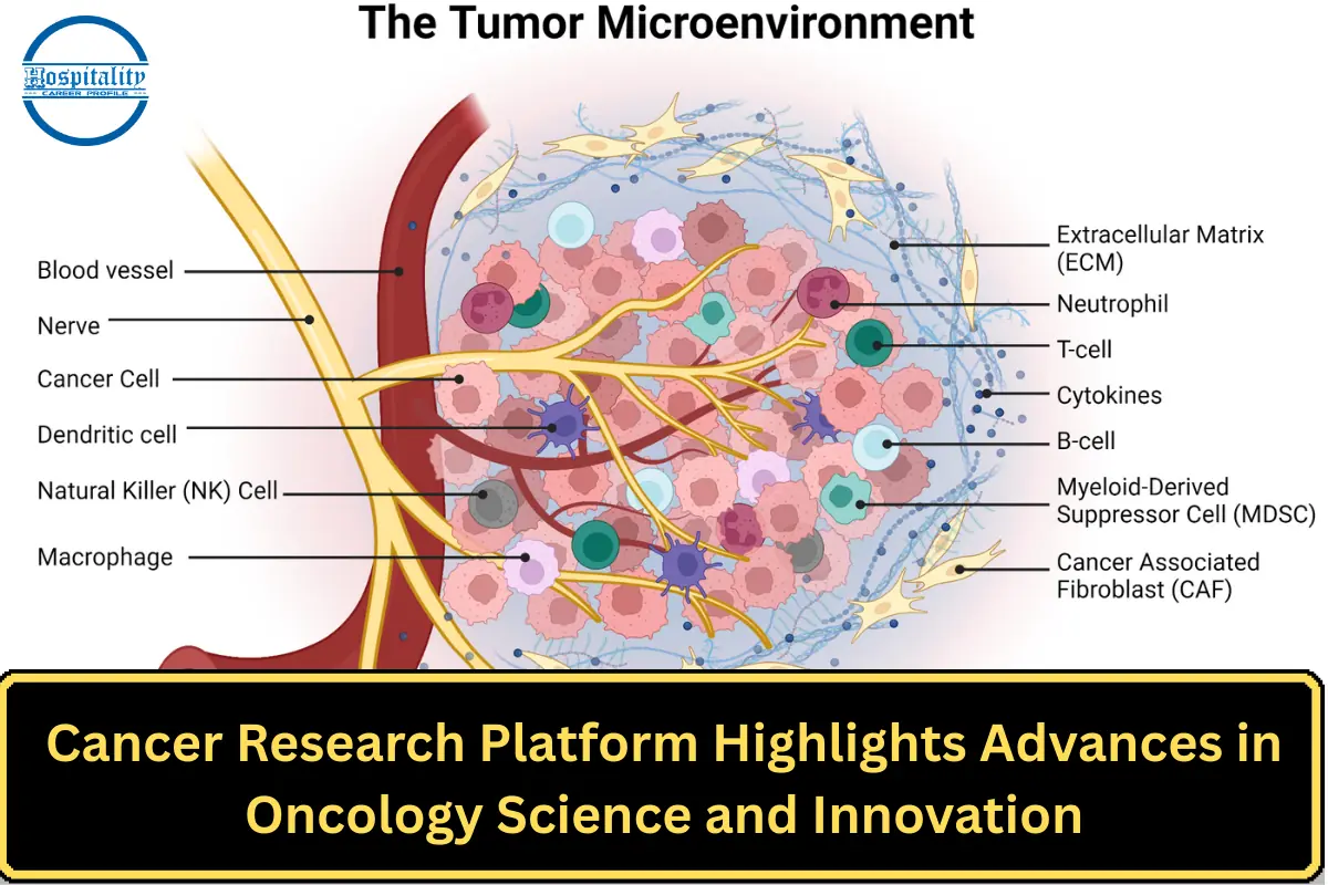 Cancer Research Platform Highlights Advances in Oncology Science and Innovation