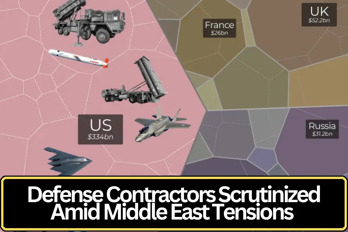 Defense Contractors in the Spotlight as Middle East Tensions Raise Questions About Military Industry Profits