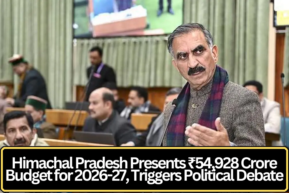 Himachal Pradesh Presents ₹54,928 Crore Budget for 2026-27, Triggers Political Debate