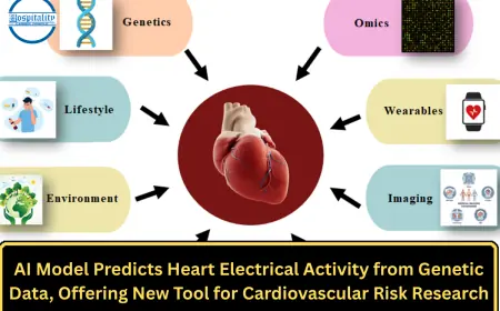 AI Model Predicts Heart Electrical Activity from Genetic Data, Offering New Tool for Cardiovascular Risk Research