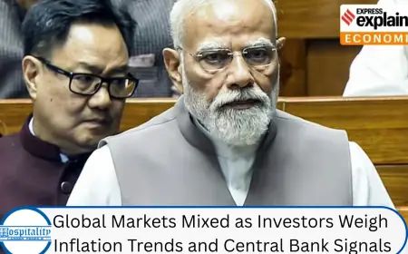 Global Markets Mixed as Investors Weigh Inflation Trends and Central Bank Signals