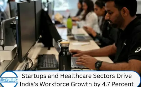 Startups and Healthcare Sectors Drive India’s Workforce Growth by 4.7 Percent
