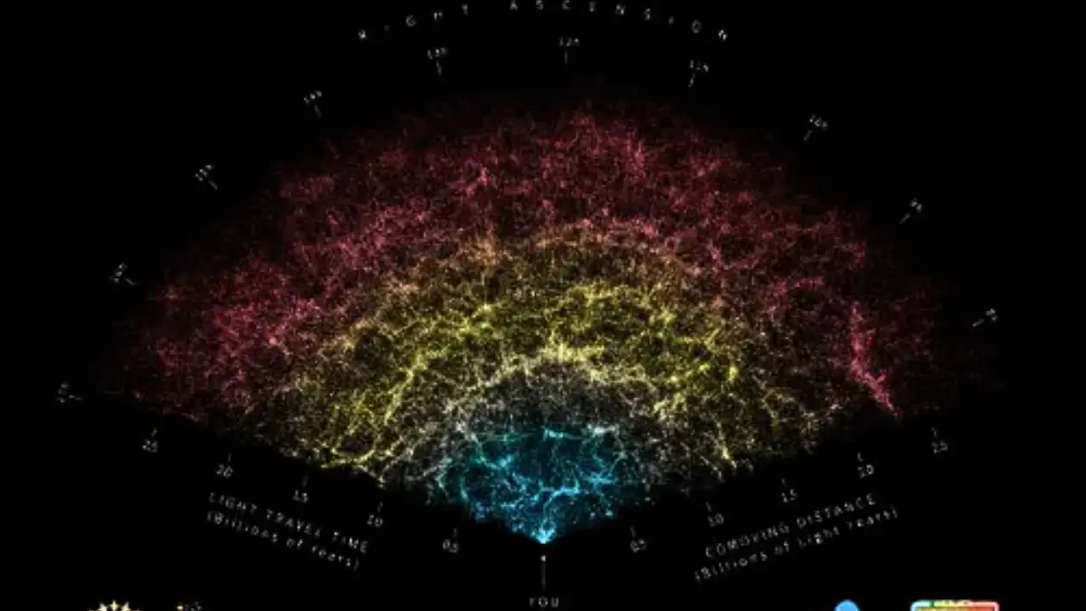 DESI Completes Largest 3D Universe Map, Tracks 11 Billion Years