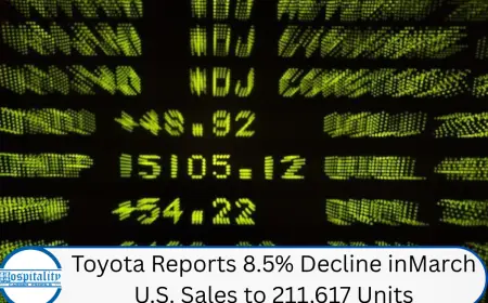 Toyota Reports 8.5% Decline in March U.S. Sales to 211,617 Units