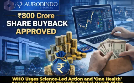 Aurobindo Pharma Approves ₹800 Crore Share Buyback, Sets Record Date for Investor Eligibility
