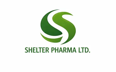 Shelter Pharma Shares Rise on Strong Sales Growth and Export Expansion