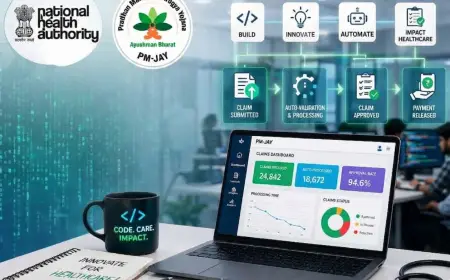 NHA Launches AB-PMJAY Hackathon 2026 to Automate Claims Processing