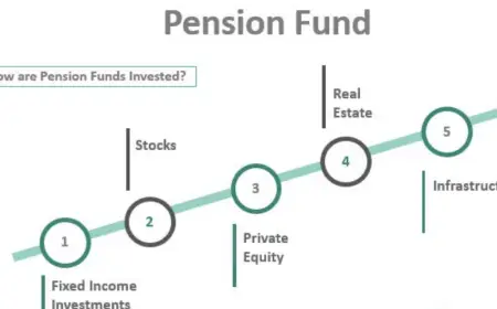 UK, Australia Sign Pact to Channel Pension Funds into British Infrastructure