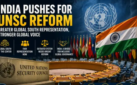 India UNSC Reform Push: Urgent Global South Power Shift