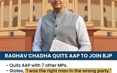 Raghav Chadha Quits AAP in Massive Political Earthquake